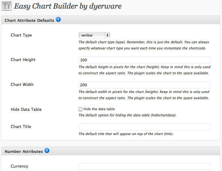 Easy Chart Builder