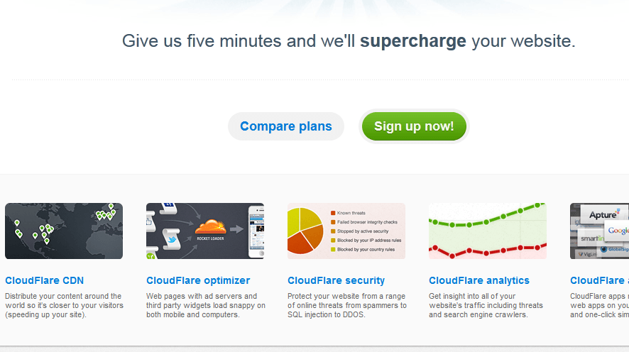 cloudflare