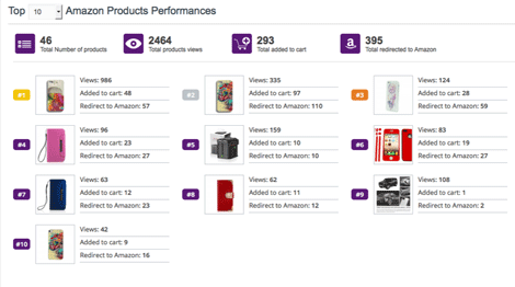 WooZone WooCommerce Plugin for Amazon Affiliates WP Solver