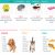 PetTown: Pet Store WooCommerce Theme