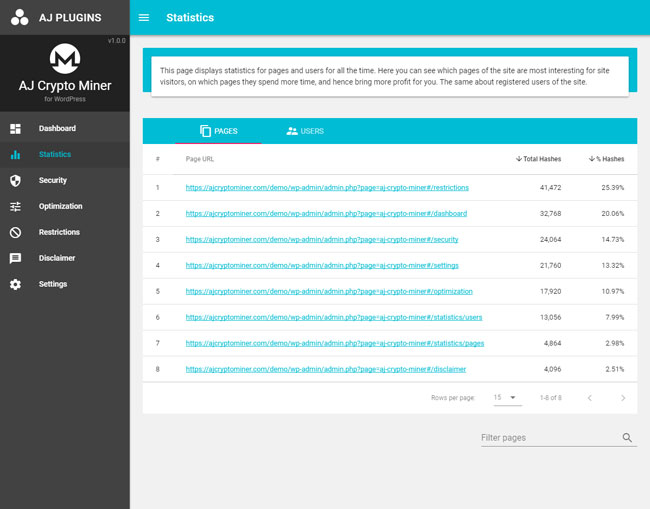 aj crypto miner for wordpress