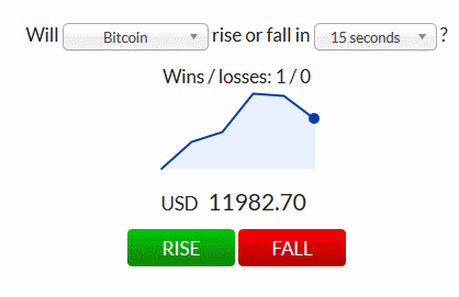 Bitcoin prediction game Bitcoin prediction game