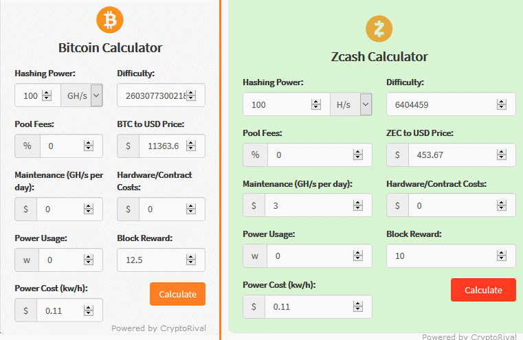 calculate bitcoin investment