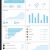 Analytics Dashboard for WordPress