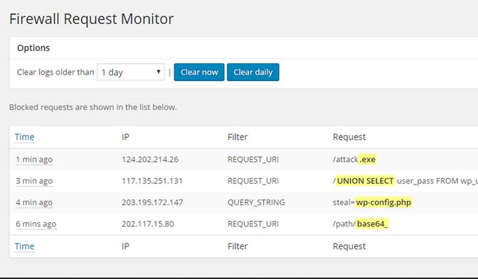 5 Malicious URL Request Blockers for WordPress - WP Solver 1