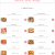 Food Online: Restaurant Ordering System for WooCommerce