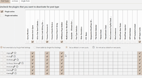 How to: Deactivate WordPress Plugin on Specific Pages - WP Solver 1