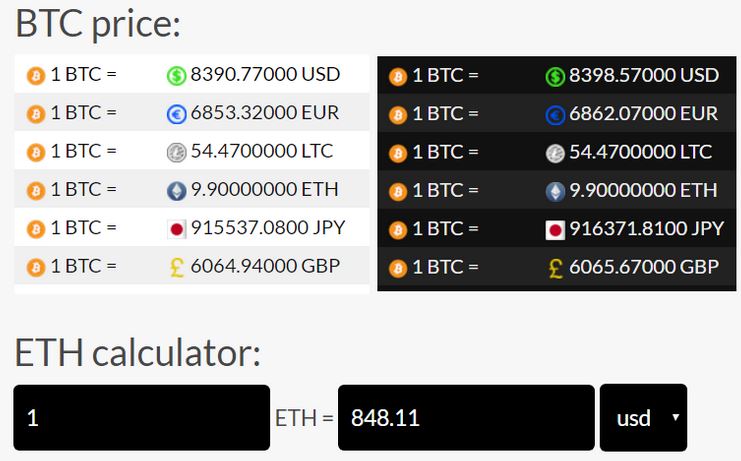 cryptocurrency ticker for streamers cryptocurrency ticker for streamers