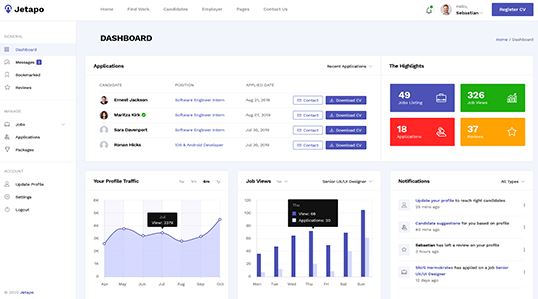 Jetapo: Job Board Elementor Theme - WP Solver 1