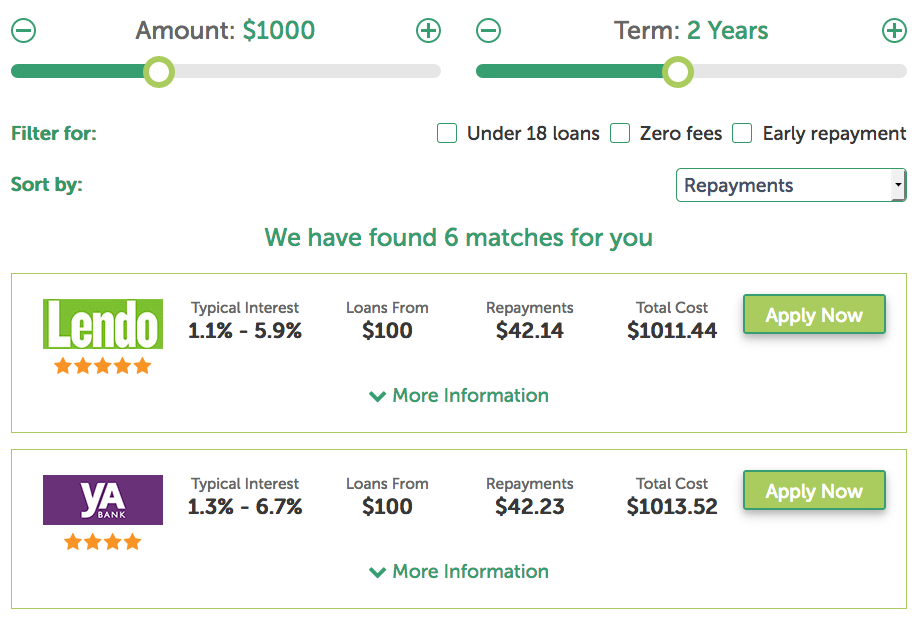 15 Mortgage & Loan Calculators for WordPress 8