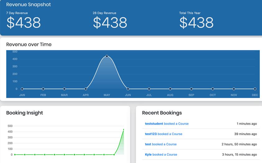 GuTutor: Online Tutoring Management Plugin 2