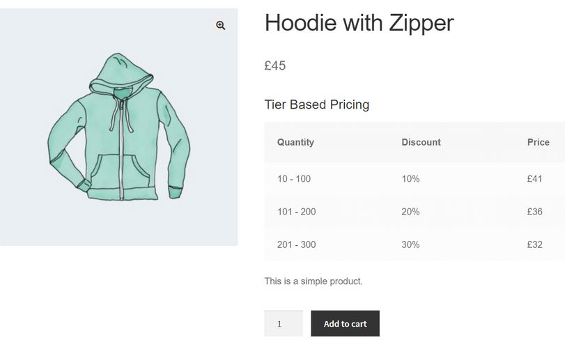 WooCommerce Tier Based Pricing Extension - WP Solver