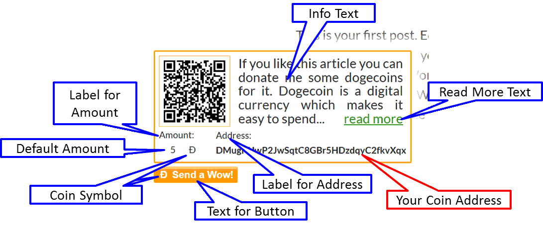 4 Dogecoin Donations WordPress Plugins 2