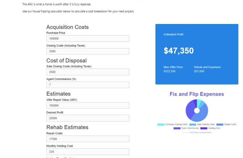Fix Flip Calculator For Wordpress Wp Solver Fix Flip Calculator For Wordpress Wp Solver