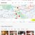 Knowhere Pro: Classified Directory WordPress Theme