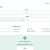 WP Calorie Calculator Plugin