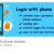loginwithnumber